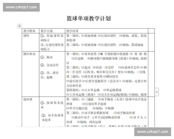 围绕训练强度优化提升运动表现与恢复能力的系统化实践路径研究应用