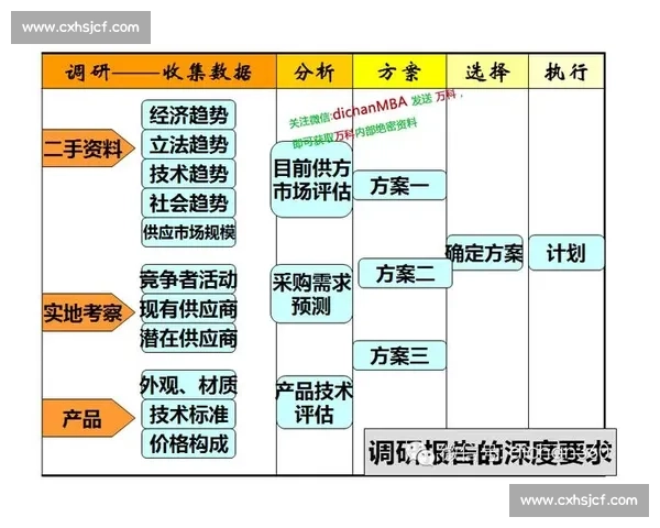 动作稳定性提升策略及应用研究探索与实践分析