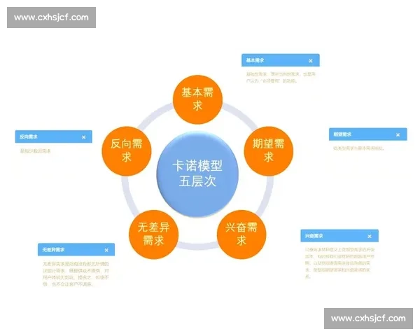 体育赛事高效执行与管理策略探索与实践创新研究
