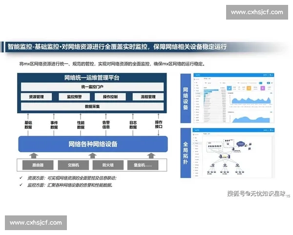 基于智能化技术的体育训练全过程监控与数据分析研究
