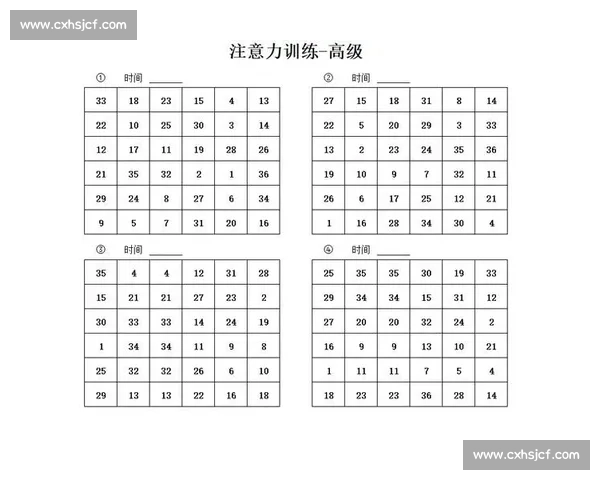 提升专注力与注意力管理的实用策略与方法解析