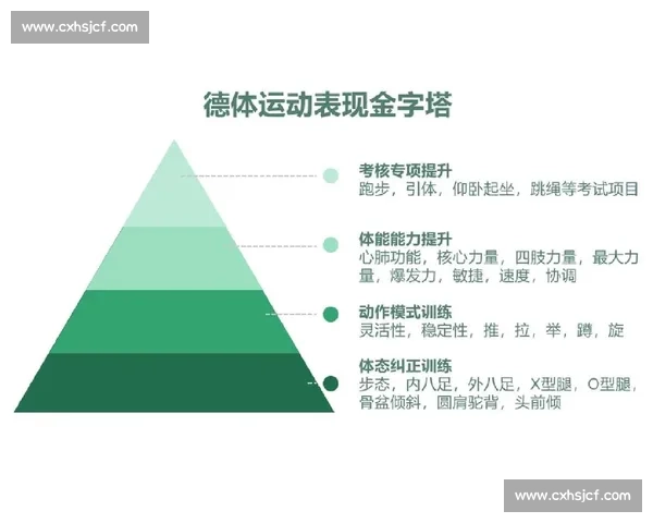 提升运动表现的心理策略与实用方法探索