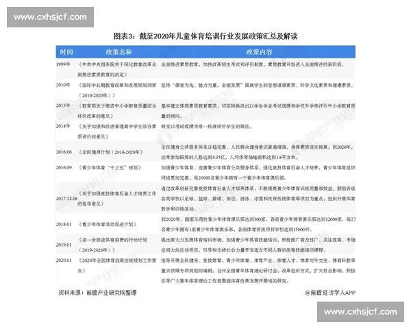 体育文化教育融合发展探索与青少年全面素质提升路径研究 体育文化教育融合发展探索与青少年全面素质提升路径研究